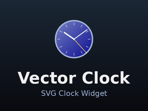 Vector Clock